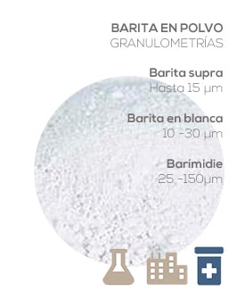 Barita en polvo. Granulometría. MineralsFillers