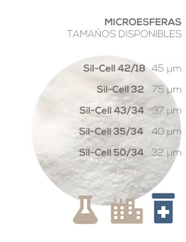 Microesferas. Tamaños y variantes disponibles. 30 a 150 µm